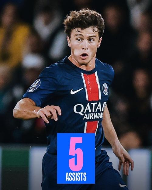 德转预热戴维身价：最高4500万欧不变，最低下跌至3000万欧